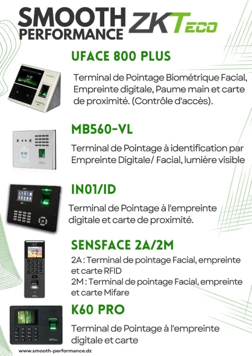 Pointeuse gestion de temps / Contrôle d'accès 