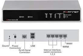 Fortinet
