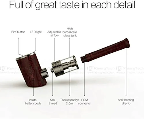 Cigarette électronique