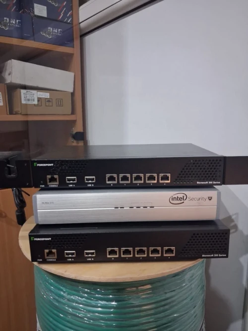 Forcepoint FW-321 Next-Generation Firewall/VPN Appliance