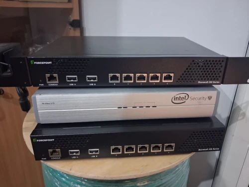 Forcepoint FW-321 Next-Generation Firewall/VPN Appliance