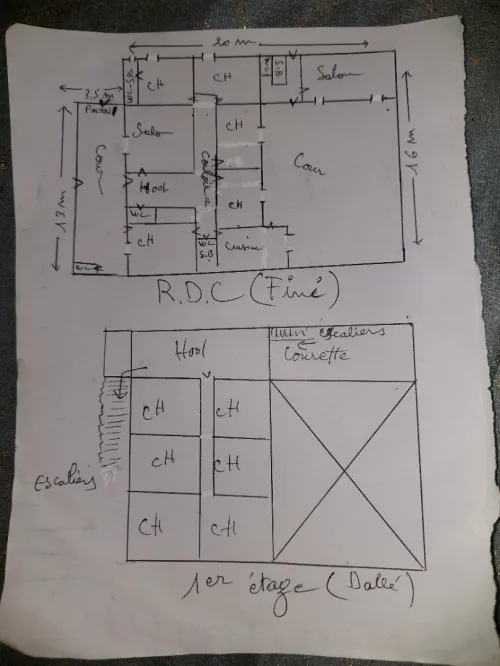 Vente bien immobilier Chlef Chettia