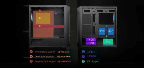 BOITIER RAIDMAX X603 +4FANS ARGB 