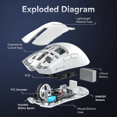 ATTACK SHARK X11 Wireless Gaming Mouse