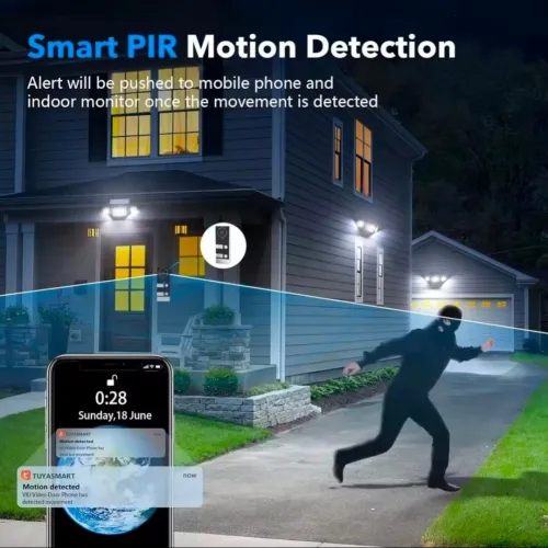 video phone contrôle à distance avec tuya application