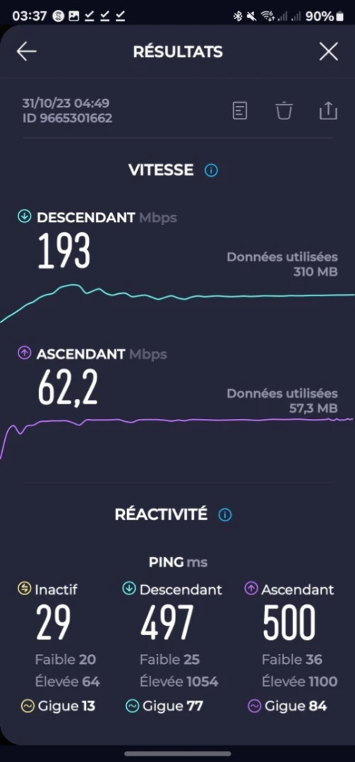 modem 5G zlt x28