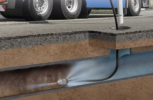 Camion Débouchage canalisation vidange 