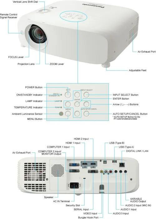 Epson EB-FH54  Projecteur 3LCD  4100 lumens Full HD (1920 1080)  sans Miracast blanc  sous emballage
