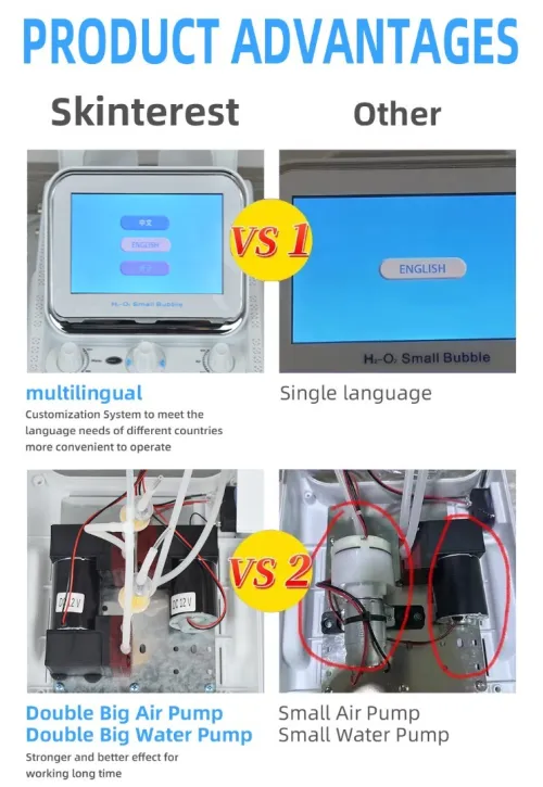 Machine Hydrafacial 7 in 1