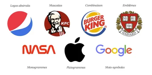 Générez un code QR avec logo + la creaction un logo /إنشاء رمز الاستجابة السريعة + انشاء 