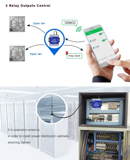 Module controle à distance ( Switch  GSM)