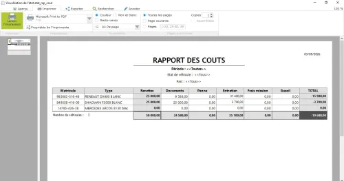 PCPARC - GESTION PARC DE VEHICULE