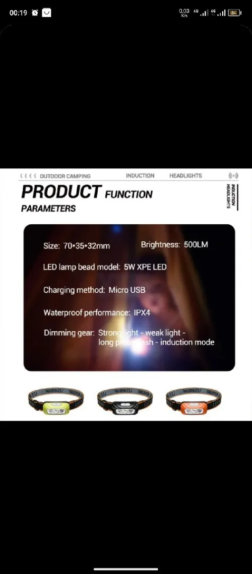 Lampe frontale rechargeable 