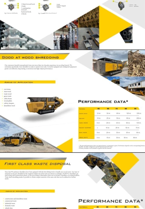 Equipements de Demolition 