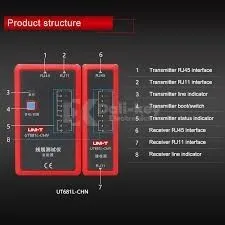 Testeur de câble pour RJ11 et RJ45