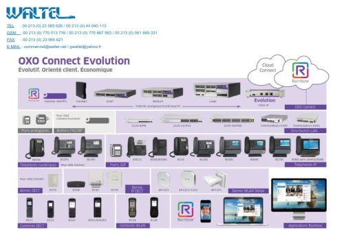 Audio conférence KONFTEL 55 Wireless 