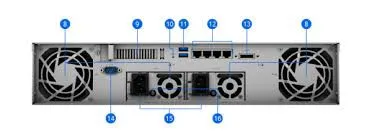SERVEUR DE STOCKAGE NAS SYNOLOGY RS1221+