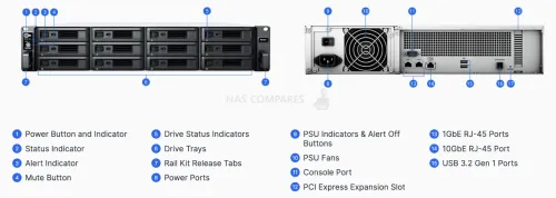SERVEUR DE STOCKAGE NAS SYNOLOGY RS2423+