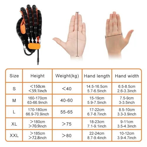 Gants de rééducation 