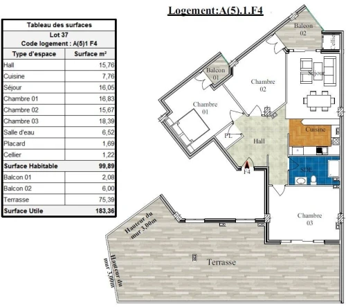 Vente Appartement F4 Béjaïa Bejaia