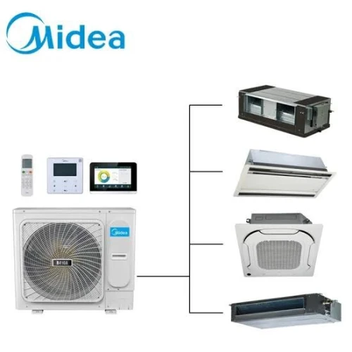 Climatiseur centralisée 1/2/3/4/5/6 sortie midea 