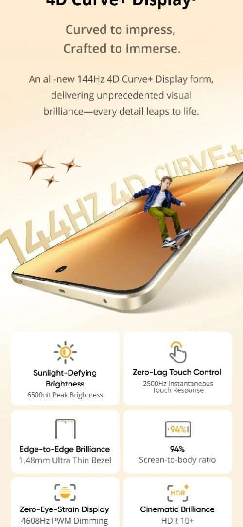 Realme 15 pro