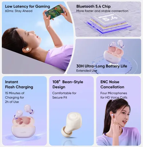 Realfit F4 (Premium Product) AI Chips+