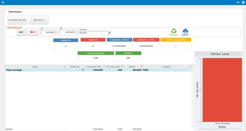 Logiciel De Gestion Pizzeria ,Cafeteria, Cremerie Et Restaurant