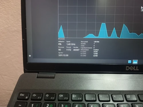 Dell latitude 5500