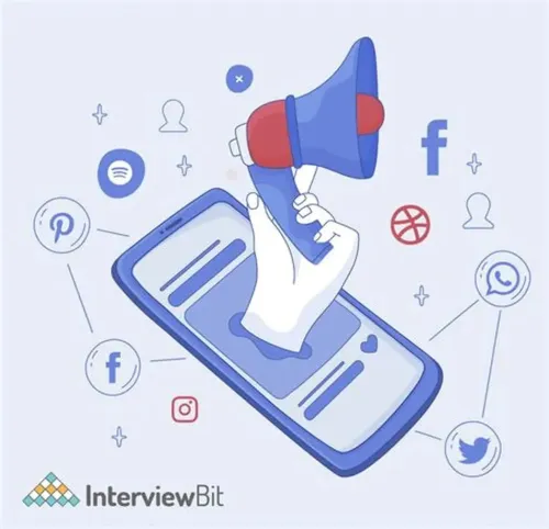 Sponsorship ads انشاء اعلانات في جميع مواقع