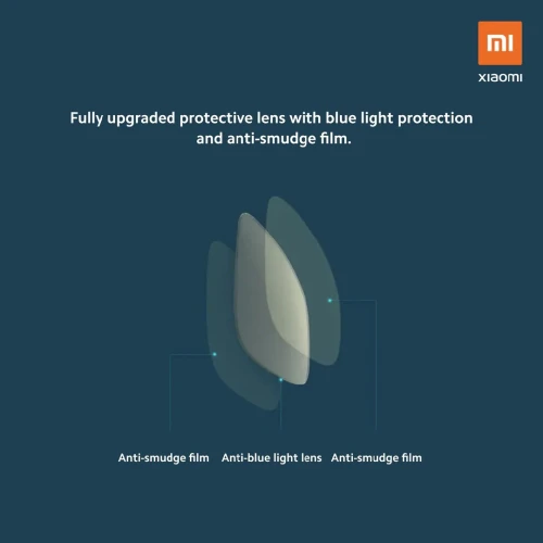 Xiaomi Mi Computer Glasses pro (prix affaire)