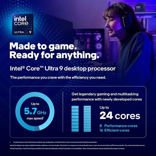 CPU Intel Core Ultra 9 285K