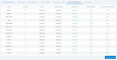 KERS POS  برنامج تسيير محلات تجارية + فلكسي + مخزون + نقاط بيع احترافي