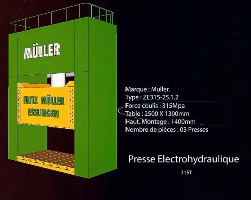 OFFRE DE SERVICE ou SOUS-TRAITANCE : Emboutissage - Emaillage - Thermoformage SCANNER 3D