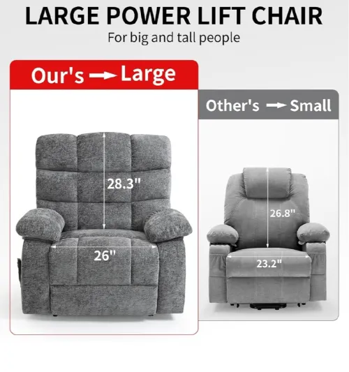 Fauteuil relax releveur électrique Avec massage et chauffage dorsale 