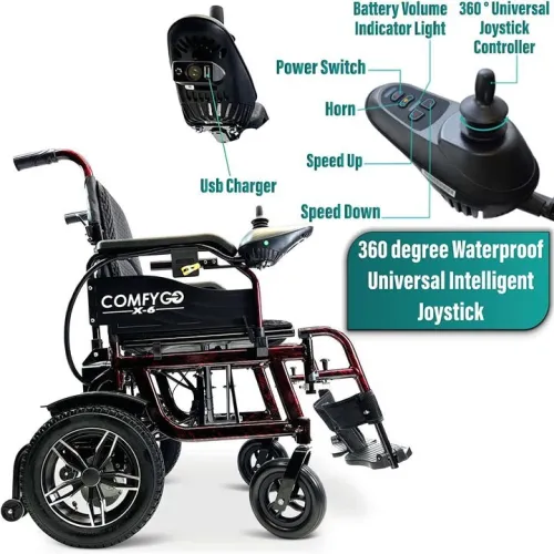 Fauteuil roulant électrique portable MALISA 