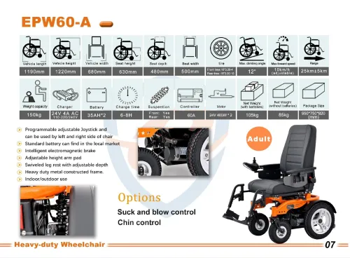 Fauteuil roulant électrique prestige siège auto confort 