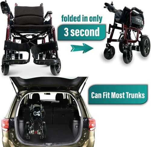 Fauteuil roulant électrique portable MALISA 