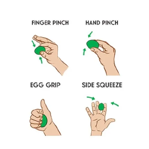 boule de puissance & Rééducation pour Mains