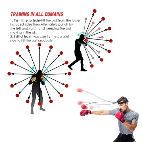 Jeu de 3 balles réflexe avec bandeau réglable