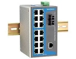 industrial ethernet switch MOXA