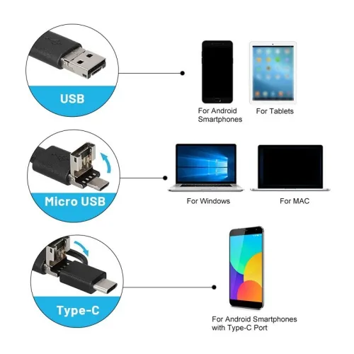 GROS Caméra Endoscopique 3.5 M Cable Rigid - 3 en 1 ( Type-C & Android & PC )