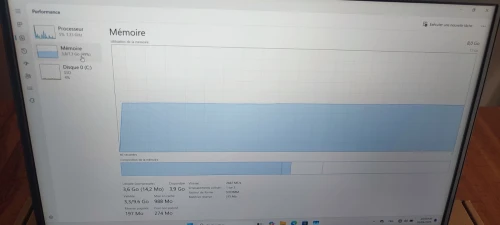 Dell Vostro 3530 neuf sous emballage