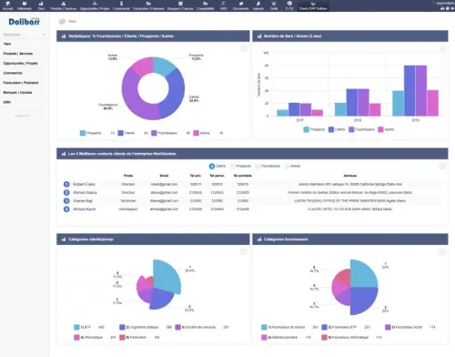 Solution Logiciel de gestion d'entreprise