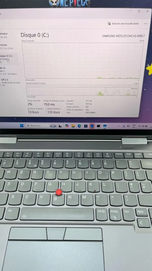 LENOVO THINKPAD X1 YOGA I7-1185G7 14'' TACTILE 32RAM 512SSD IRIS XE  BATTERIE 4 HEURES TRÈS BON ÉTAT
