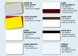 Carte Pvc bande magnétique