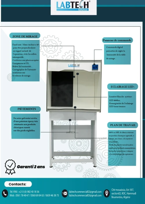 TABLE DE MIRAGE POUR LABORATOIRE PHARMACEITIQUE 