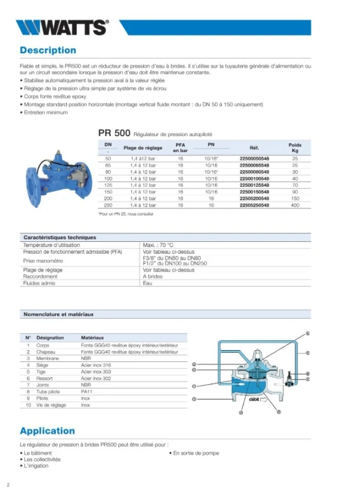 Regulateur de pression