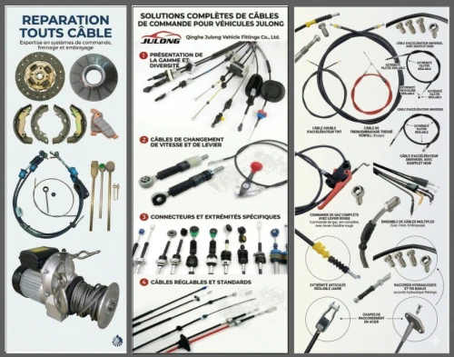 Réparation toutes les câble automobile