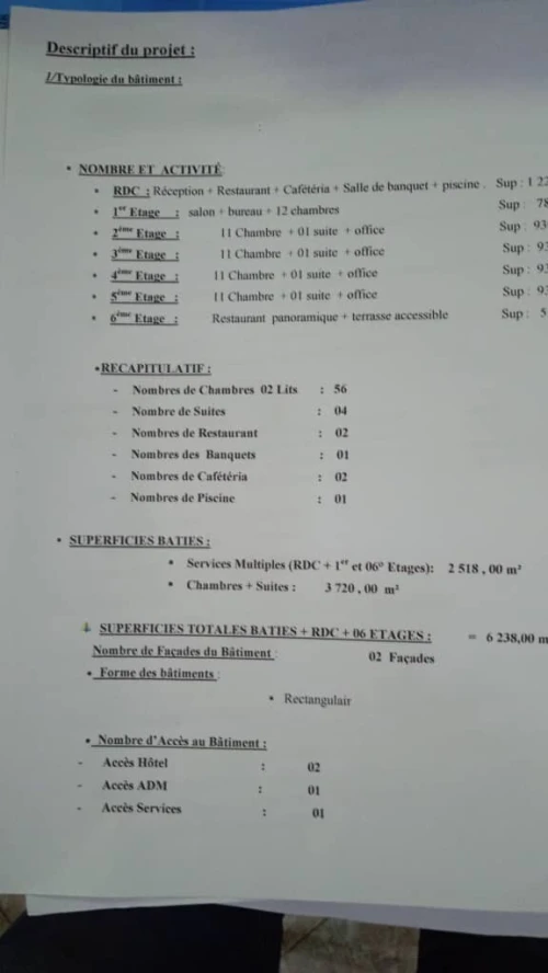 Vente bien immobilier Oran Oran